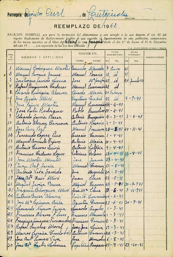 Open original Documentos digitalizados