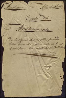 Amillaramientos. Copia del apéndice de amillaramiento de esta villa formado como base al repartim...