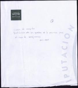 Cupos de acogidos. Distribución de los pueblos de la provincia para acogidos.