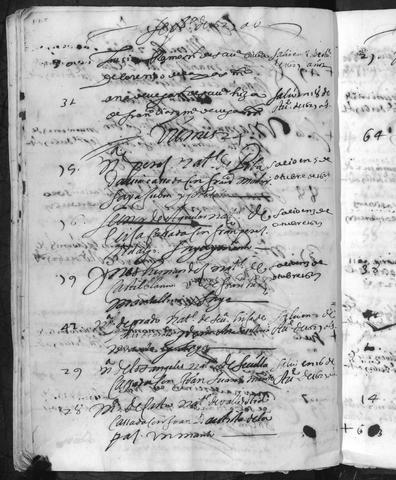 Open original Documentos digitalizados