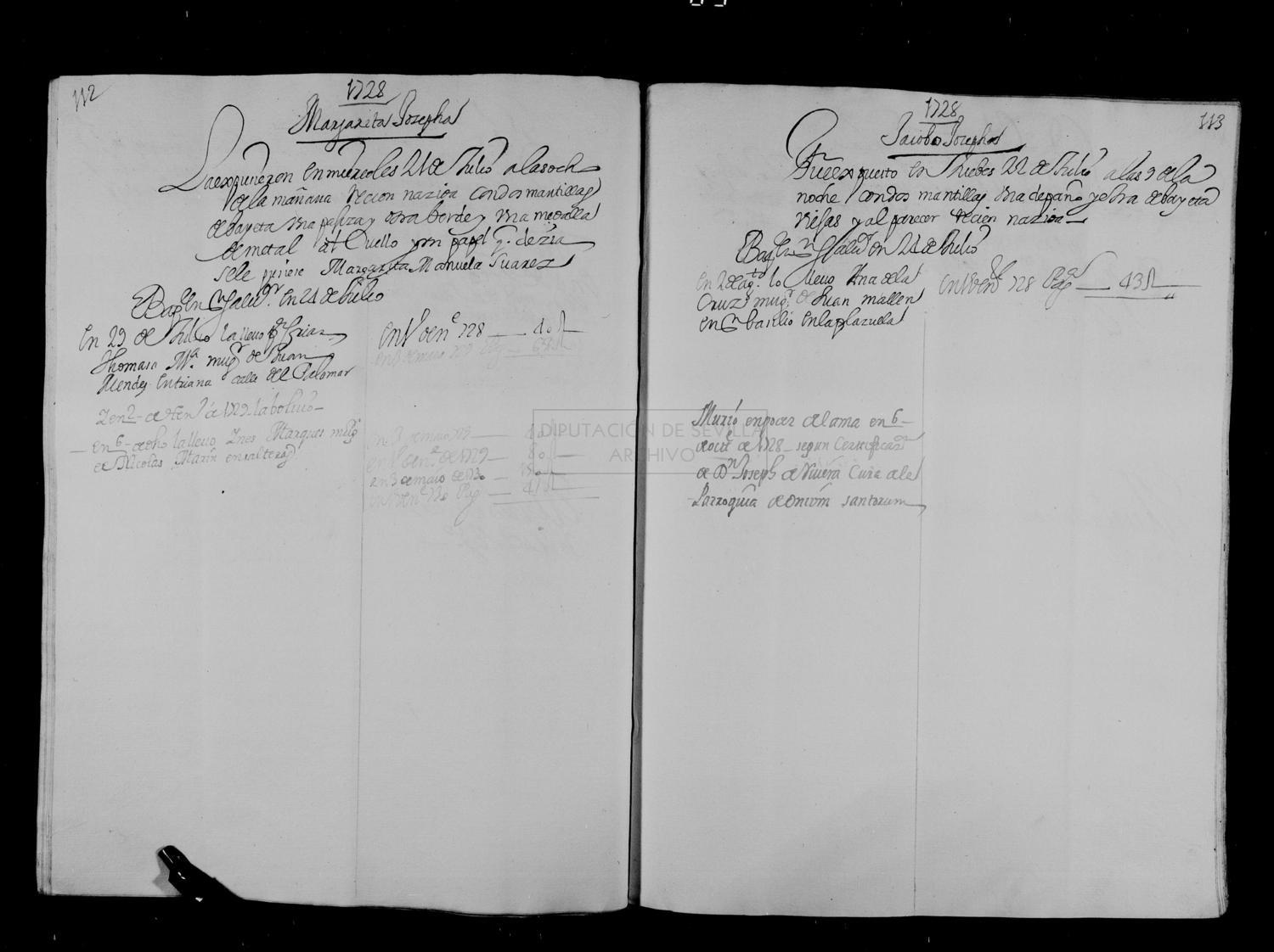 Open original Documentos digitalizados