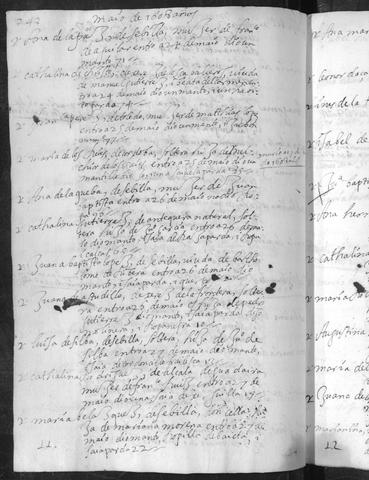 Open original Documentos digitalizados