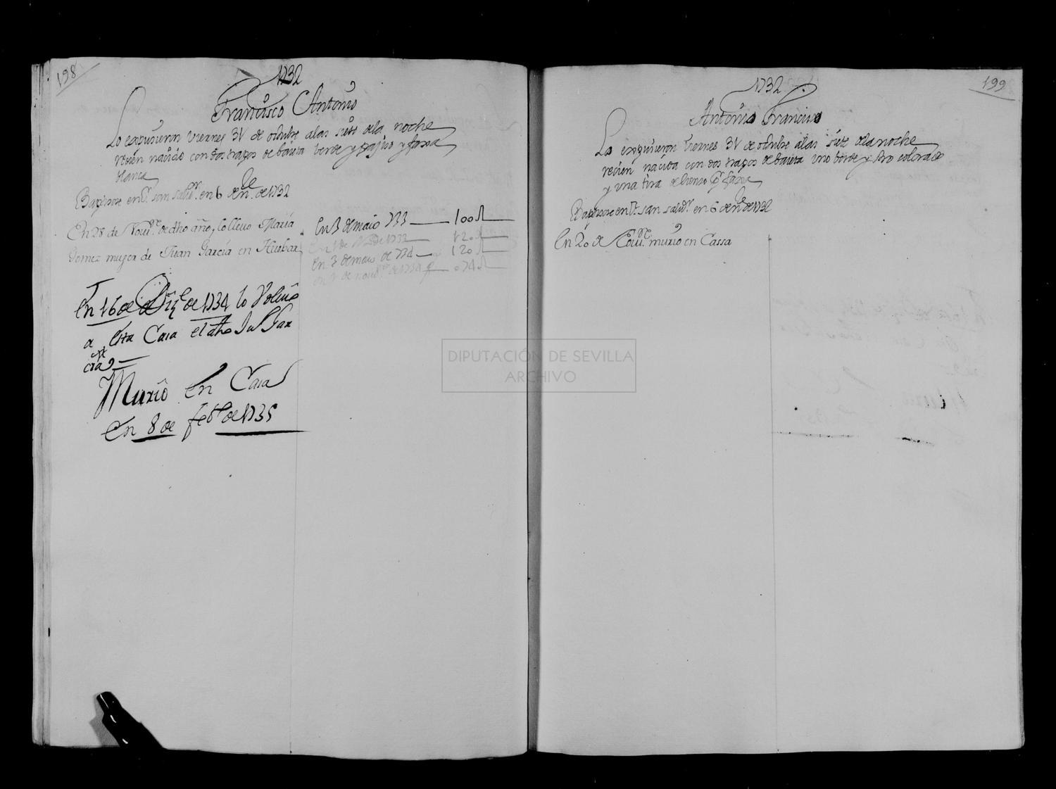 Open original Documentos digitalizados