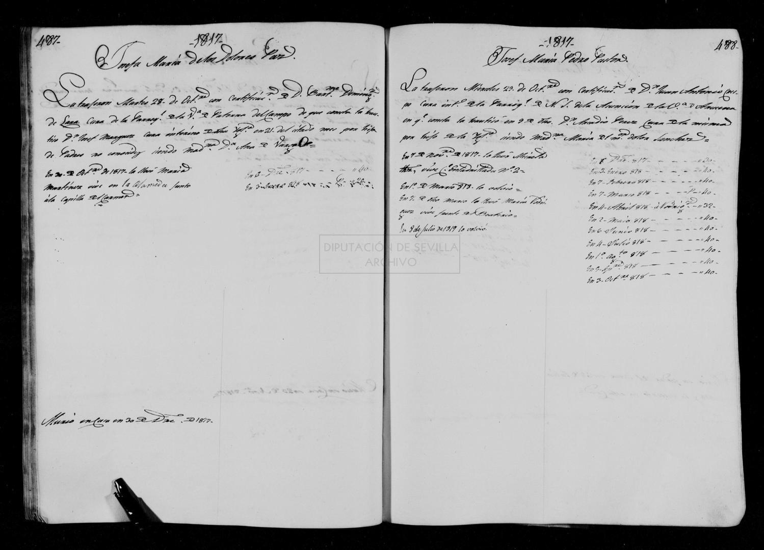 Open original Documentos digitalizados