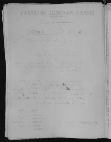 Open original Documentos digitalizados