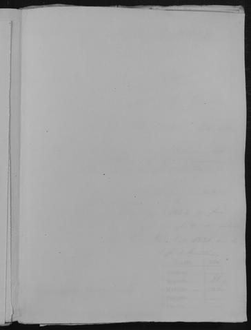 Open original Documentos digitalizados