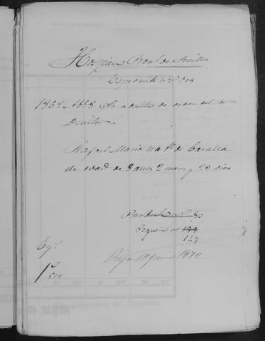 Open original Documentos digitalizados