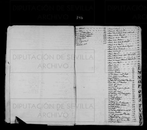 Open original Documentos digitalizados