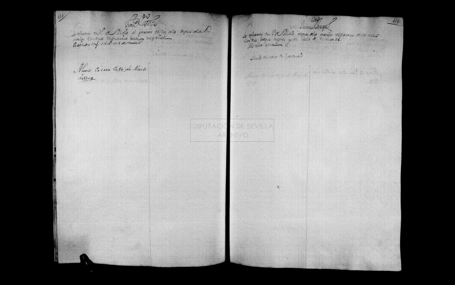 Open original Documentos digitalizados