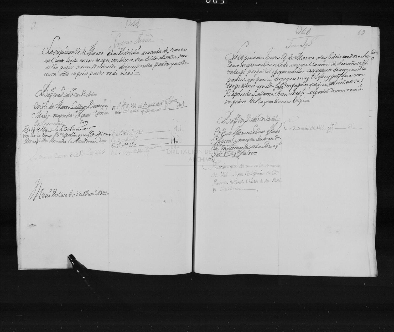 Open original Documentos digitalizados