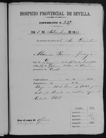 Open original Documentos digitalizados