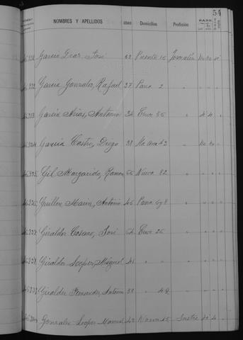 Open original Documentos digitalizados