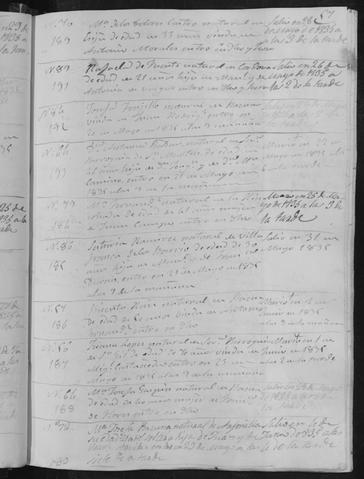 Open original Documentos digitalizados