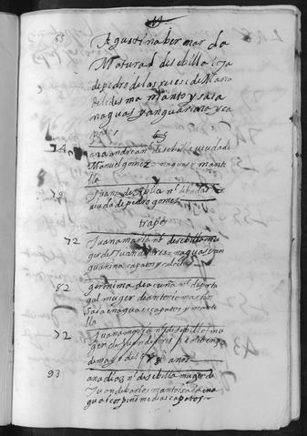 Open original Documentos digitalizados