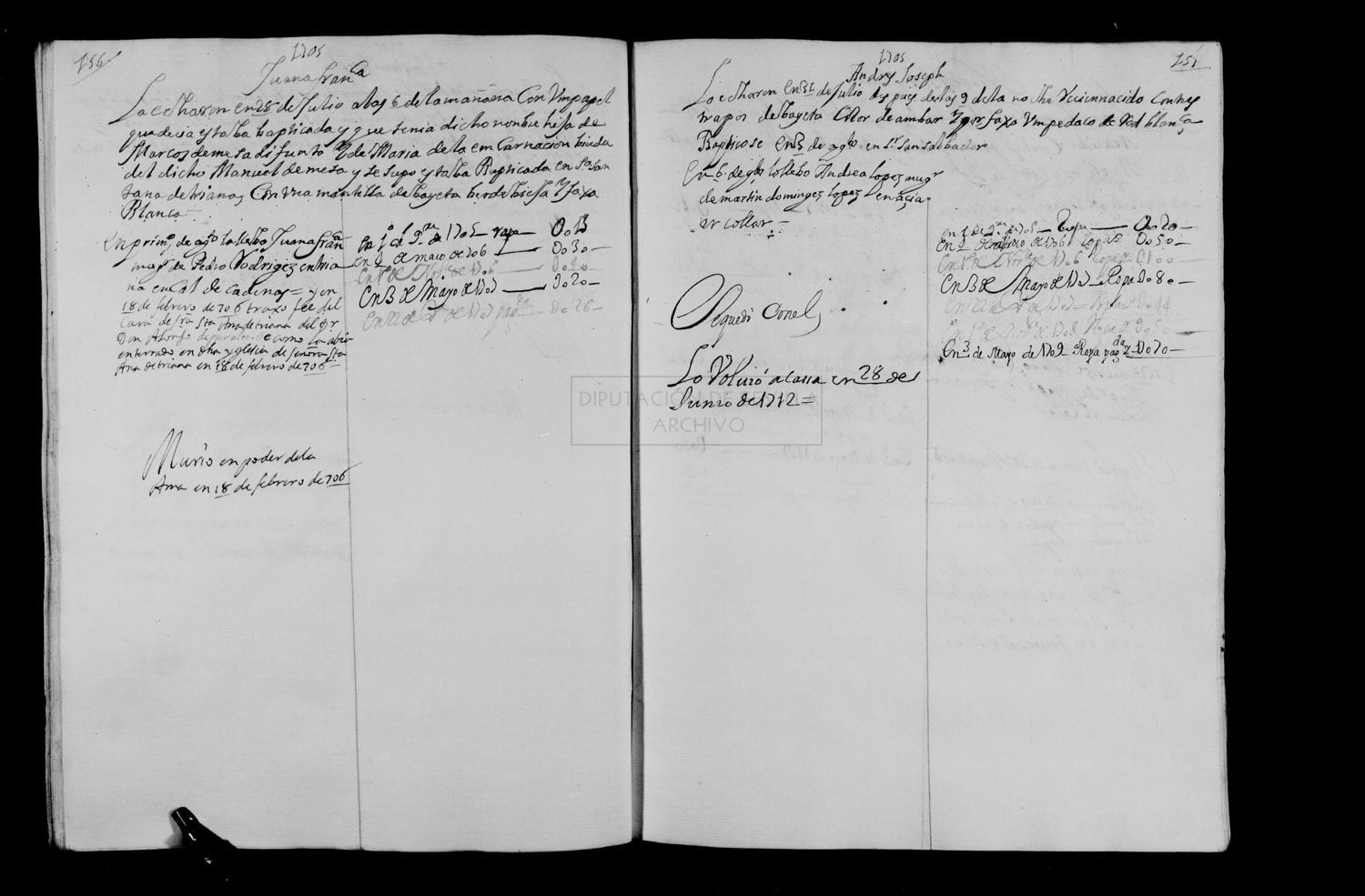 Open original Documentos digitalizados