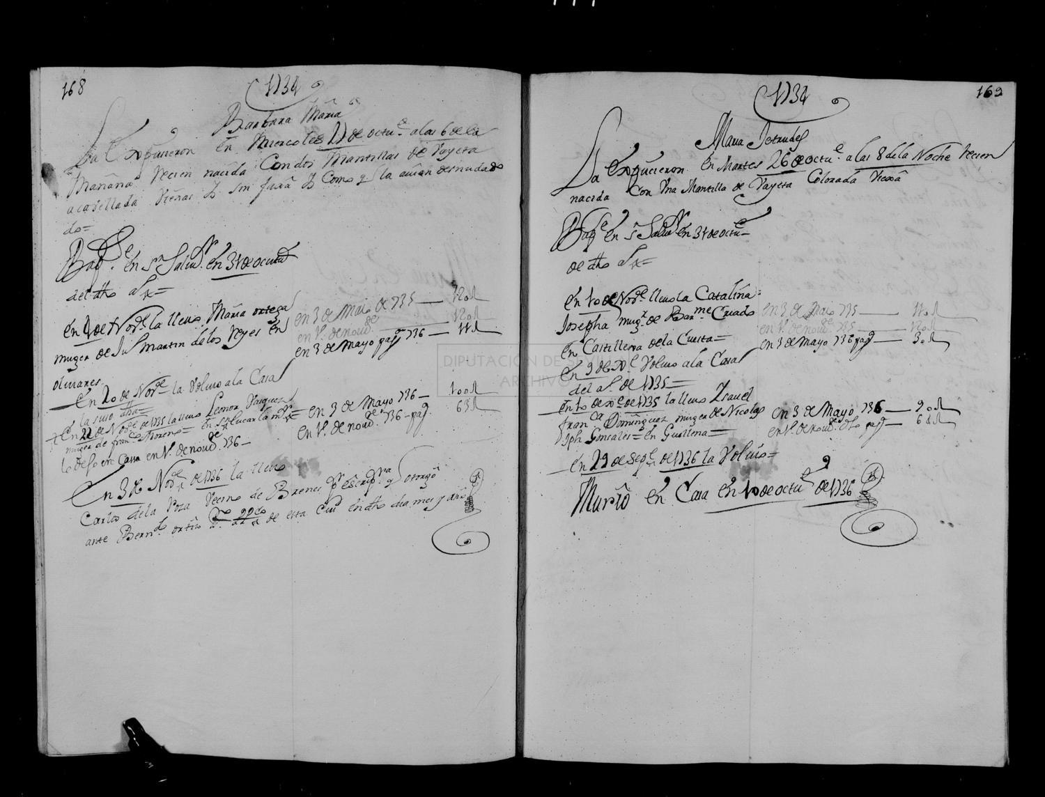 Open original Documentos digitalizados