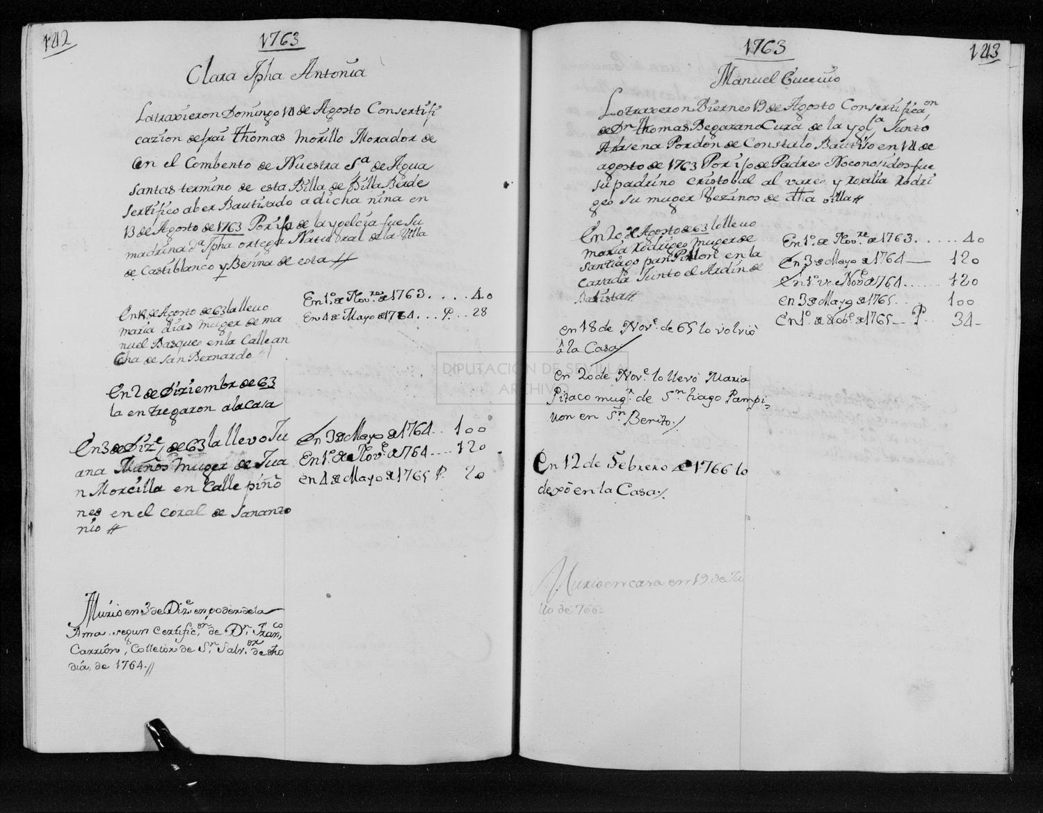 Open original Documentos digitalizados