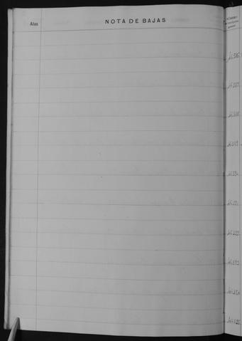 Open original Documentos digitalizados