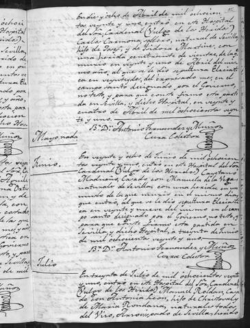 Open original Documentos digitalizados