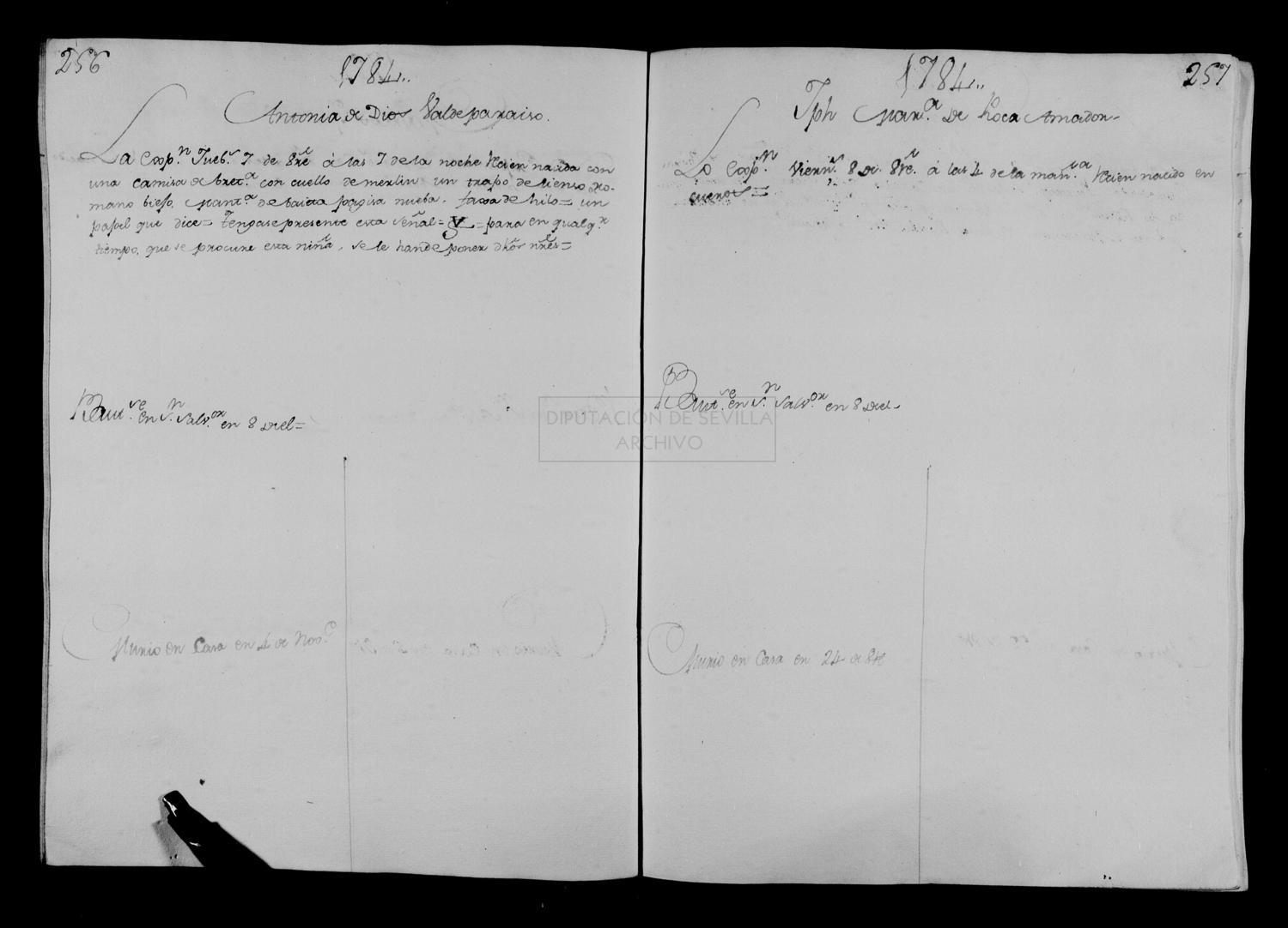 Open original Documentos digitalizados