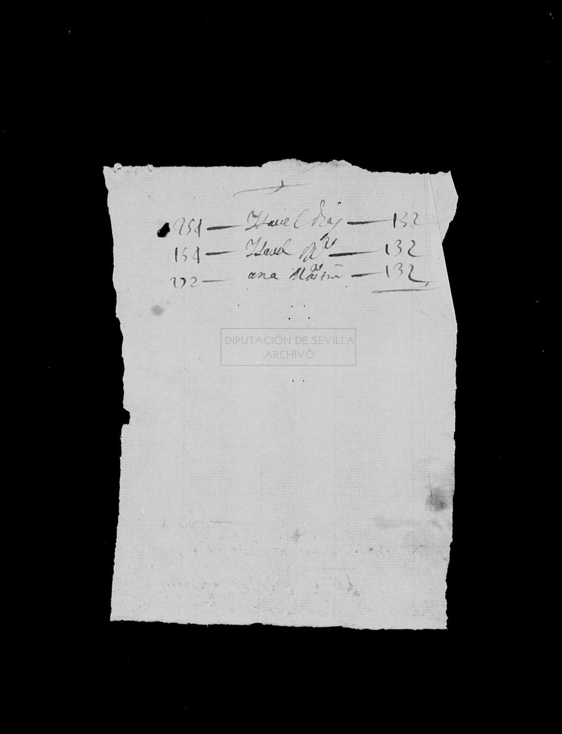 Open original Documentos digitalizados