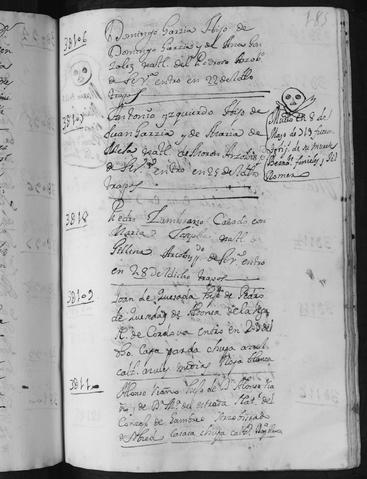 Open original Documentos digitalizados