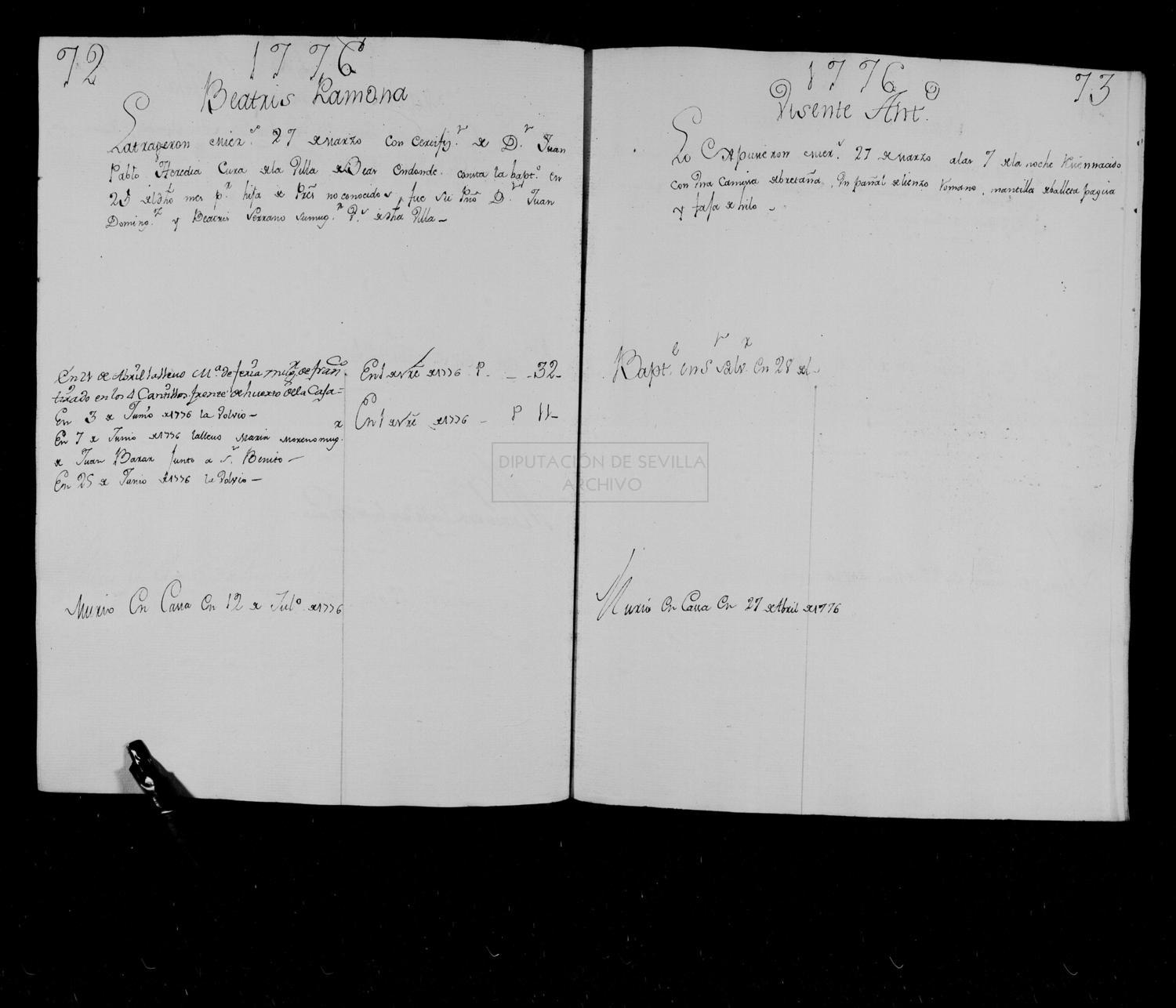 Open original Documentos digitalizados