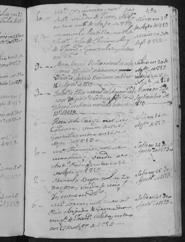 Open original Documentos digitalizados