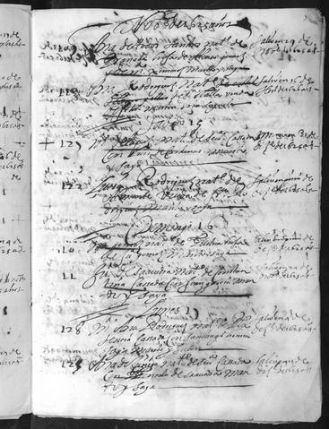 Open original Documentos digitalizados