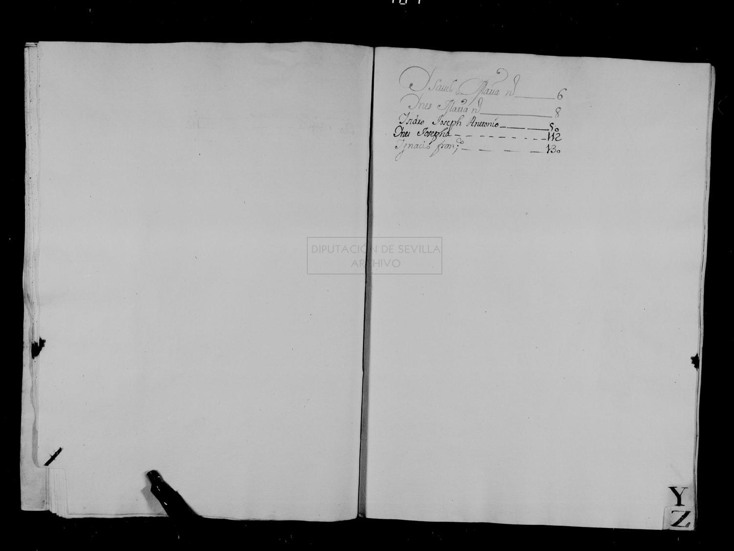 Open original Documentos digitalizados