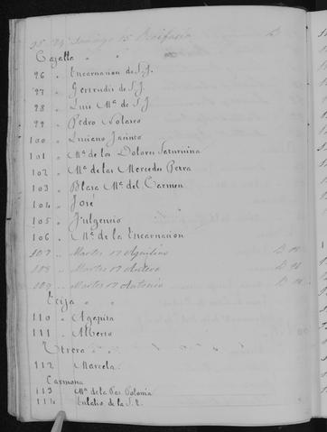 Open original Documentos digitalizados