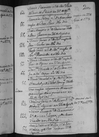 Open original Documentos digitalizados