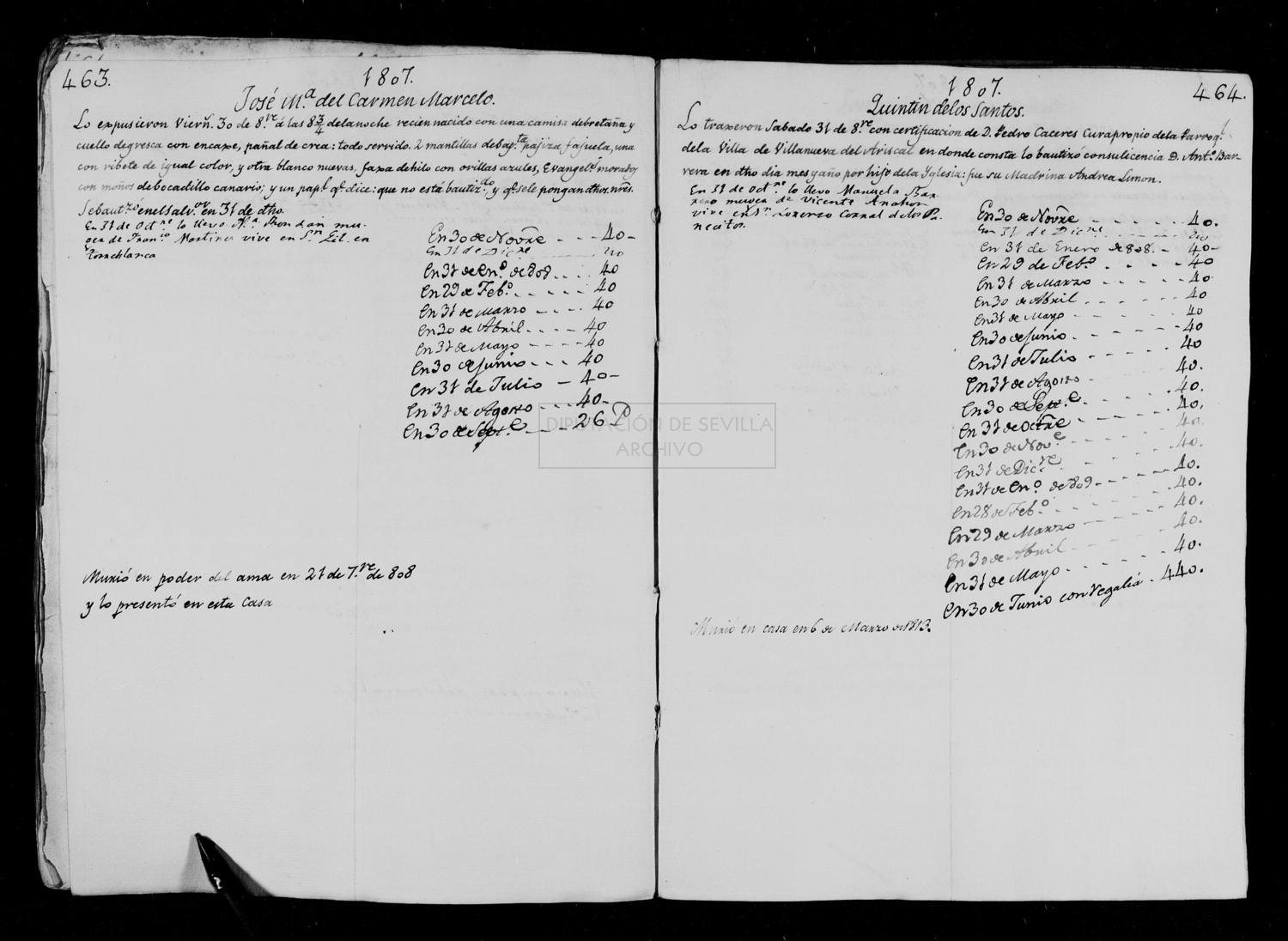 Open original Documentos digitalizados