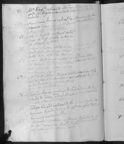 Open original Documentos digitalizados