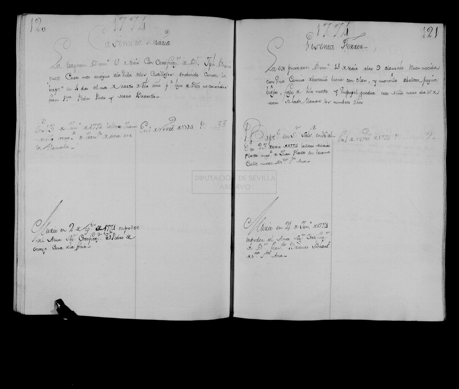 Open original Digital object