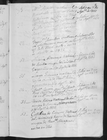 Open original Documentos digitalizados