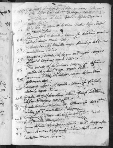 Open original Documentos digitalizados