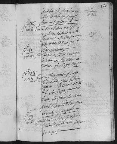 Open original Documentos digitalizados