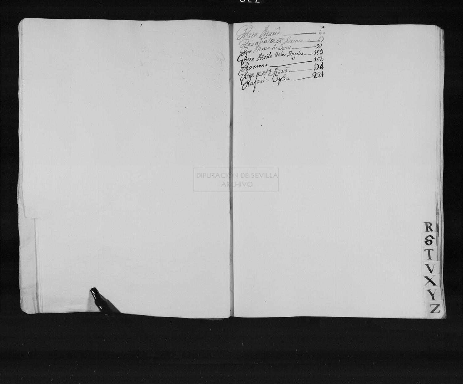 Open original Documentos digitalizados