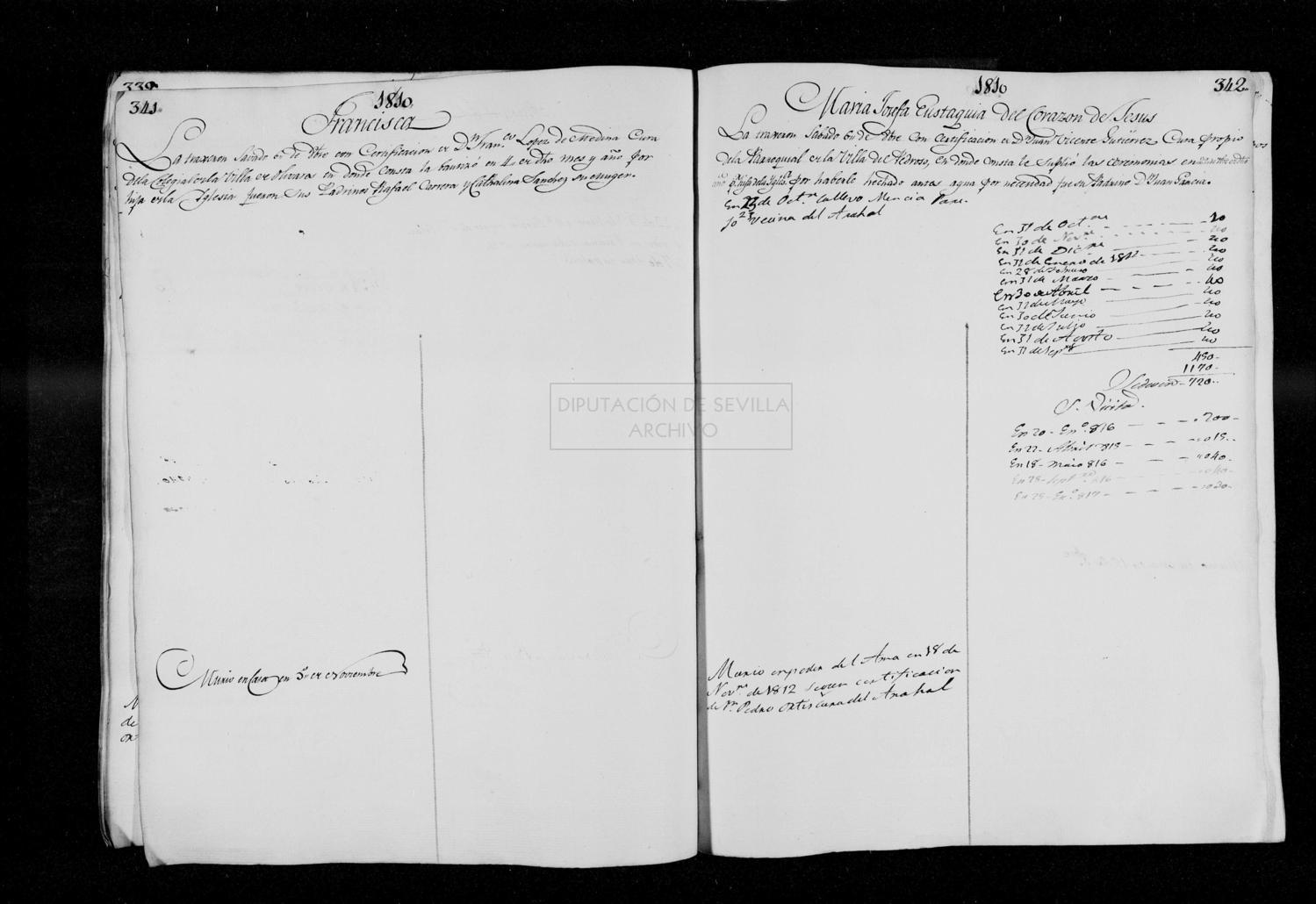 Open original Documentos digitalizados