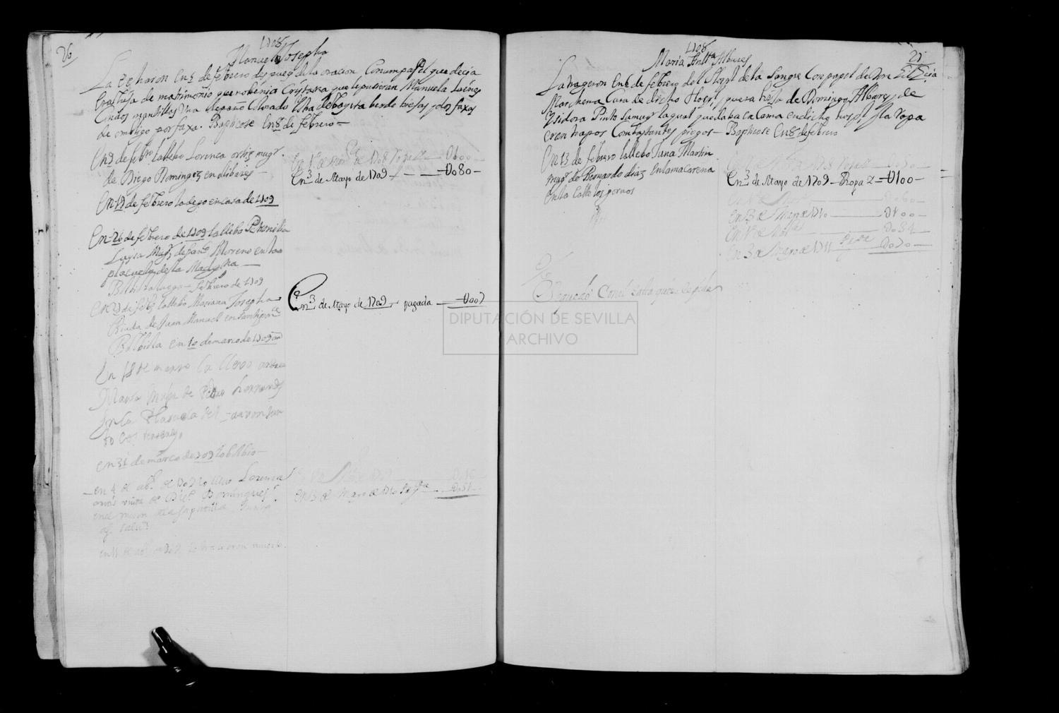 Open original Documentos digitalizados