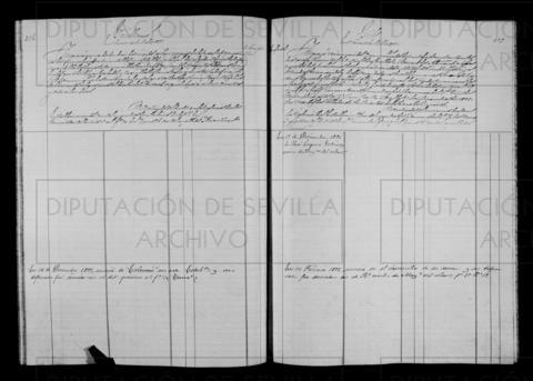 Open original Documentos digitalizados