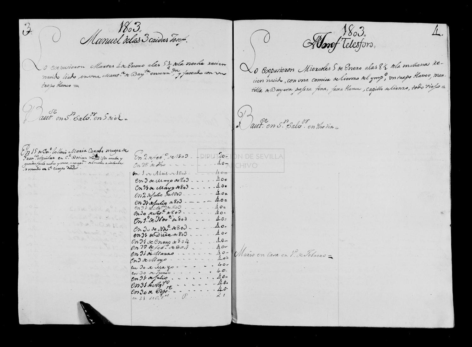 Open original Documentos digitalizados