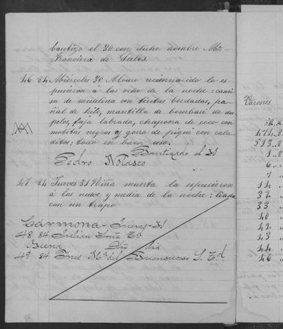 Open original Documentos digitalizados