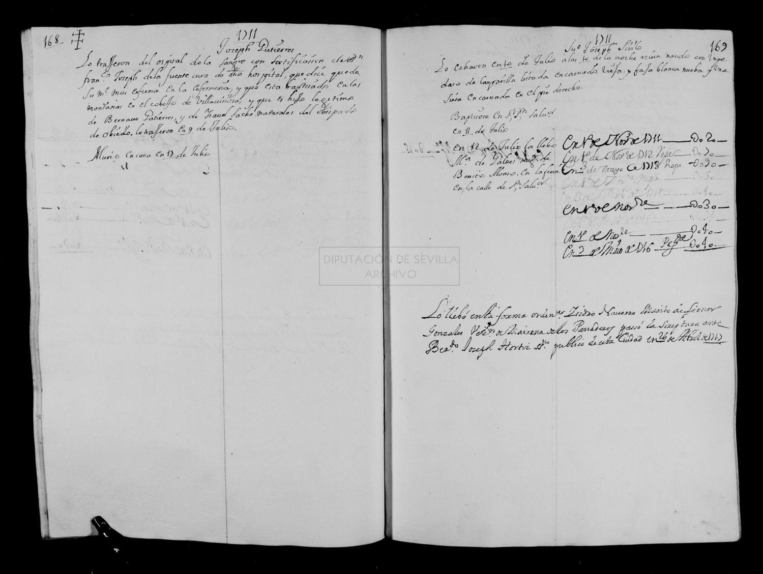 Open original Documentos digitalizados