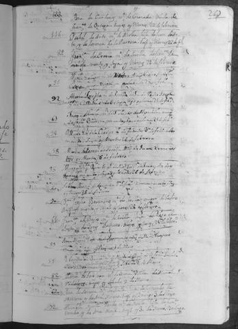 Open original Documentos digitalizados