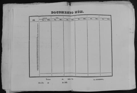 Open original Documentos digitalizados