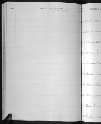 Open original Documentos digitalizados