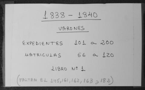 Open original Documentos digitalizados