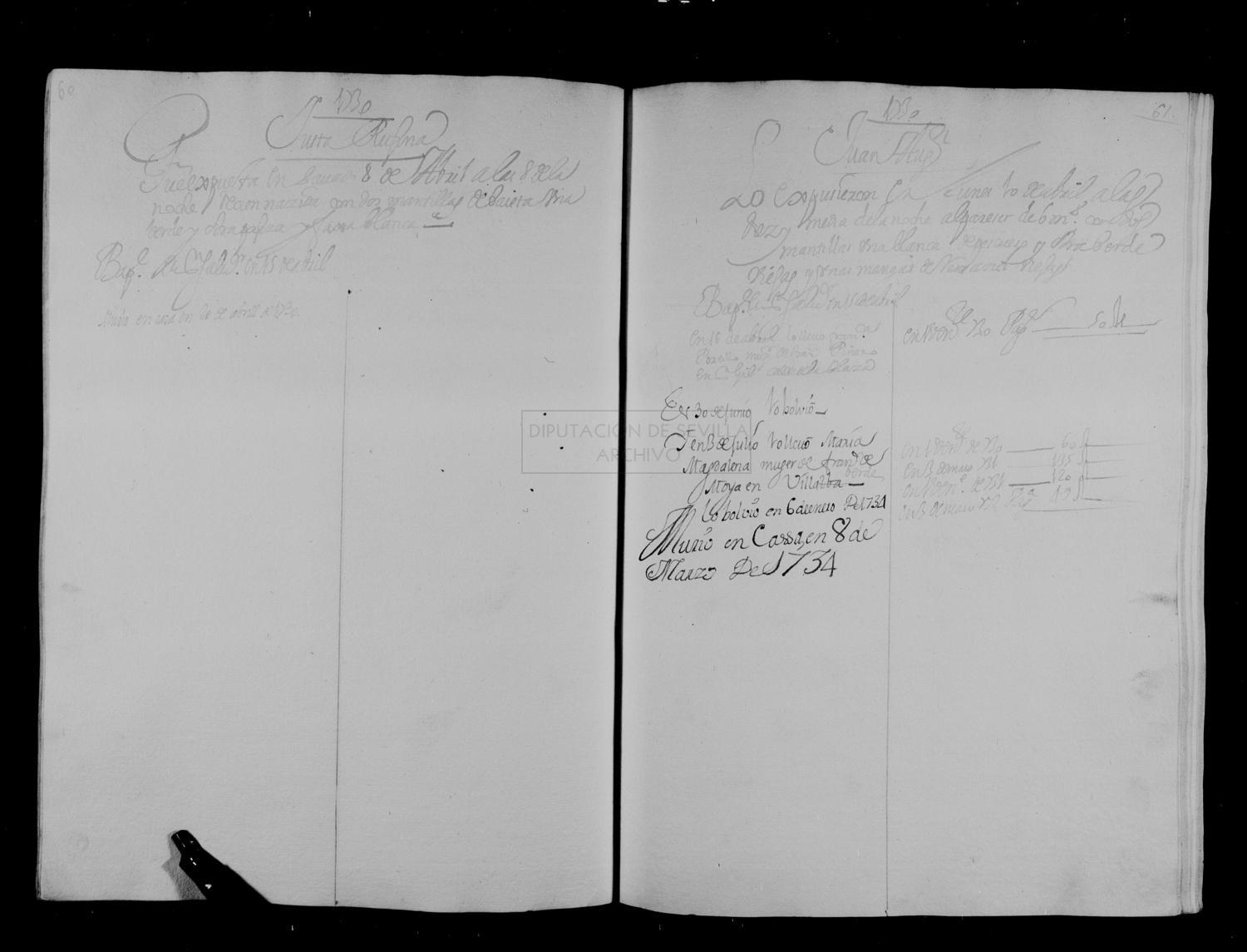 Open original Documentos digitalizados